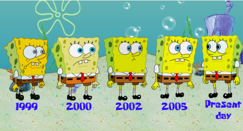 The Evolution of Spongebob